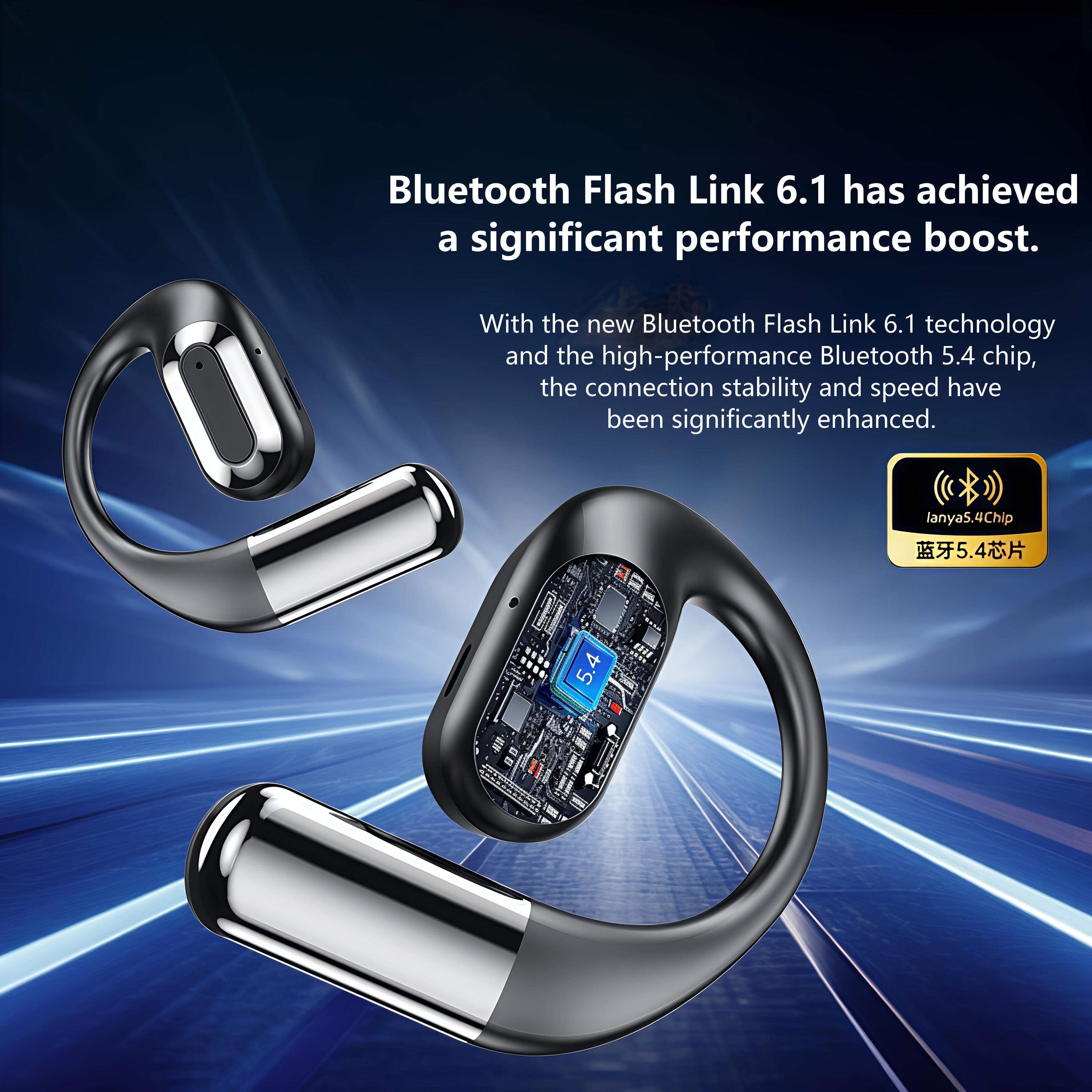 Newmine2025 New Smart Screen new ear-hook Bluetooth headphones