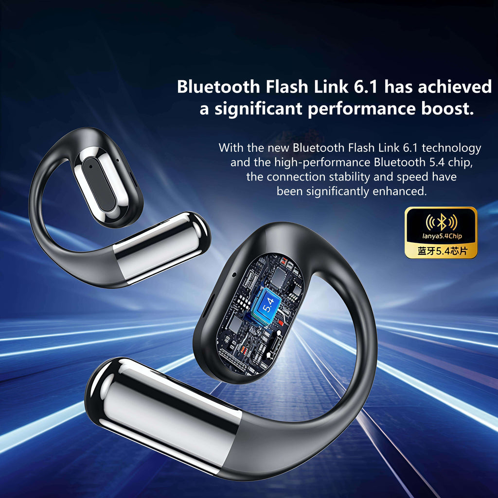 Newmine2025 New Smart Screen new ear-hook Bluetooth headphones
